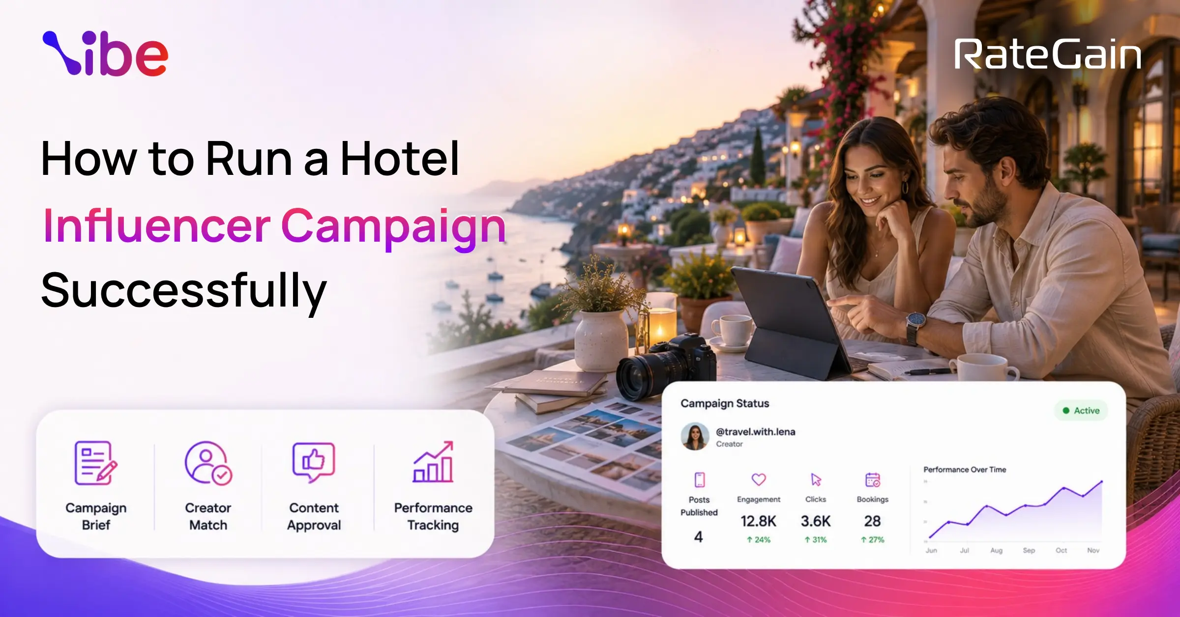 How to Run a Hotel Influencer Campaign Successfully